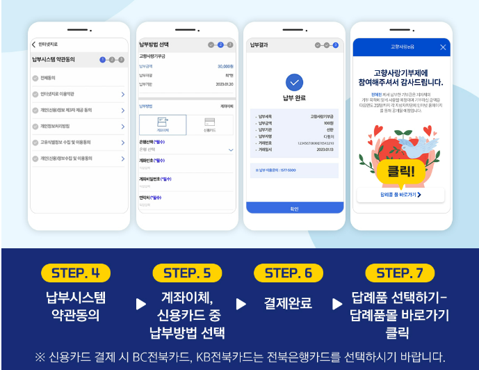 고향사랑기부온라인 방법(출처:행정안전부 고향e음 홈페이지)