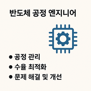 반도체 공정 엔지니어 하는 일 관련 사진