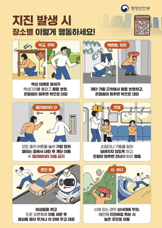 지진 발생시 장소별 대비요령