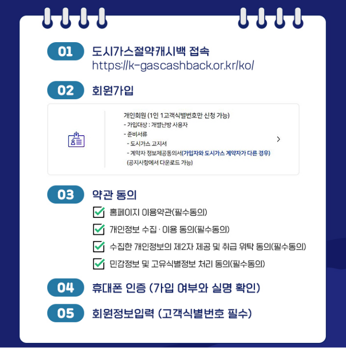 도시가스 캐시백 신청