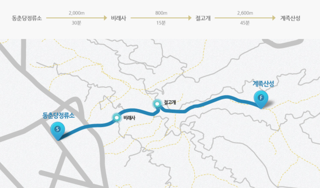 계족산 등산코스
