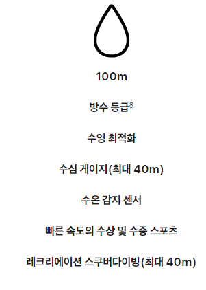 애플워치 울트라 2