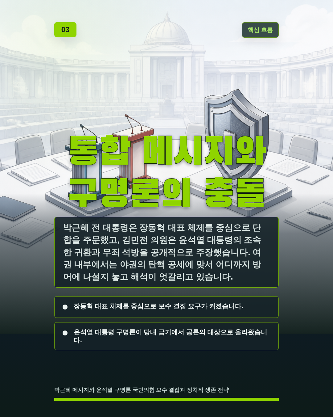 통합 메시지와 구명론의 충돌