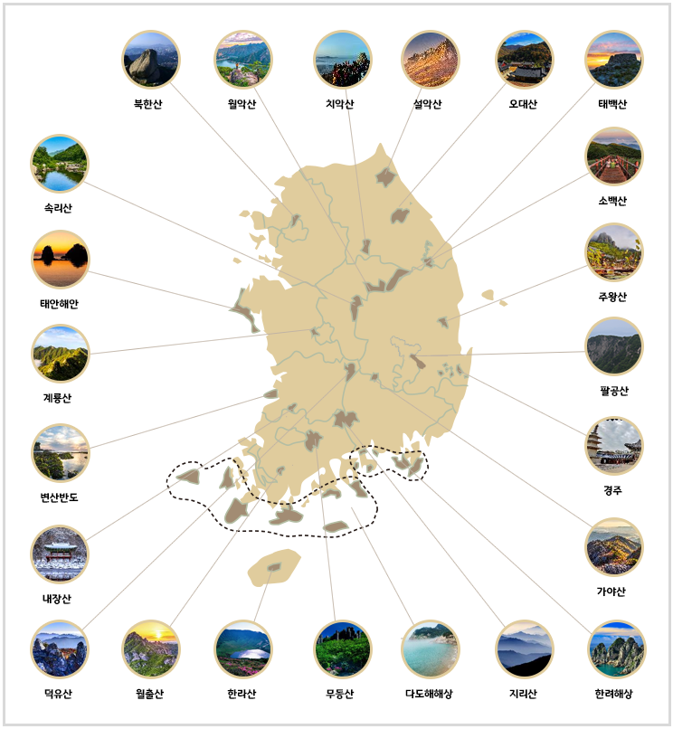 전국 국립공원 예약하기