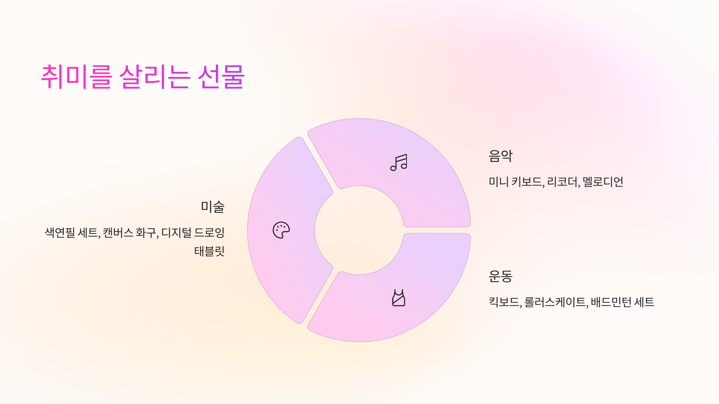 🎨 취미를 살리는 선물