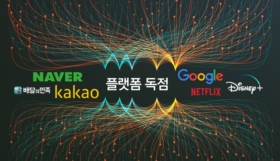 플랫폼 독점