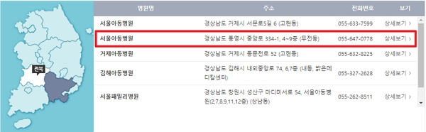 경남 달빛어린이병원 주소 및 대표전화