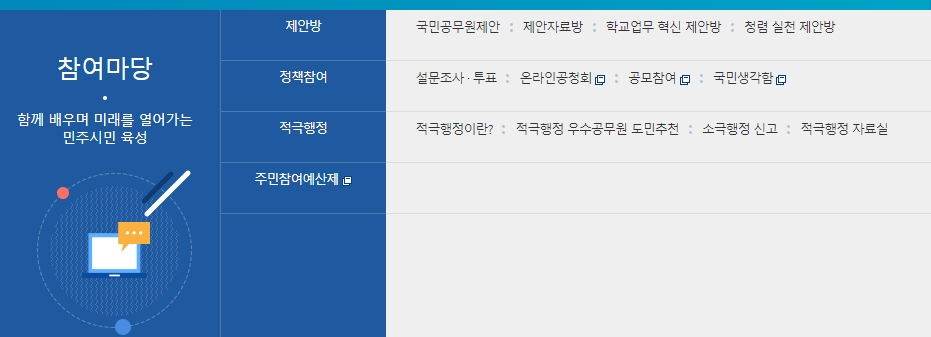 국민 제안과 정책 참여를 위해 소통 창구 메뉴를 클릭하는 모습