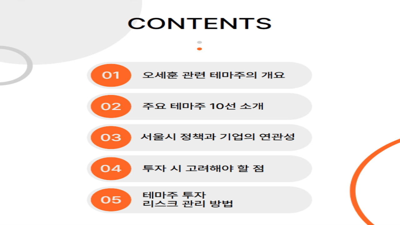 오세훈 관련 테마주 TOP 10