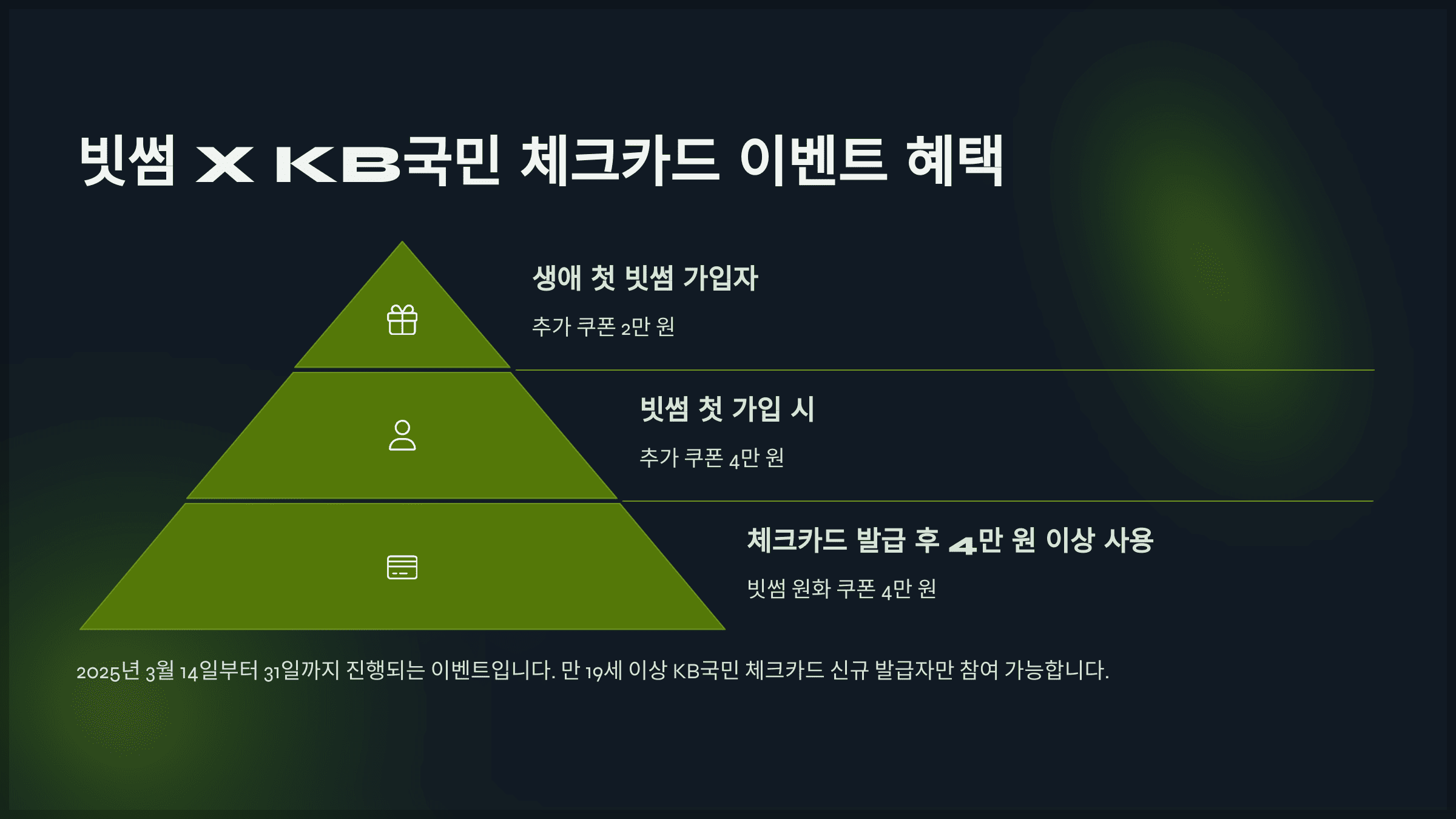 빗썸 X KB국민 체크카드 이벤트 혜택