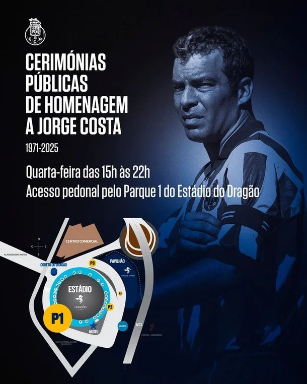 조르즈 코스타 클럽 경력