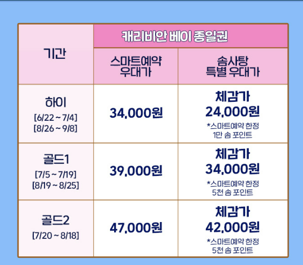 캐리비안베이 입장료