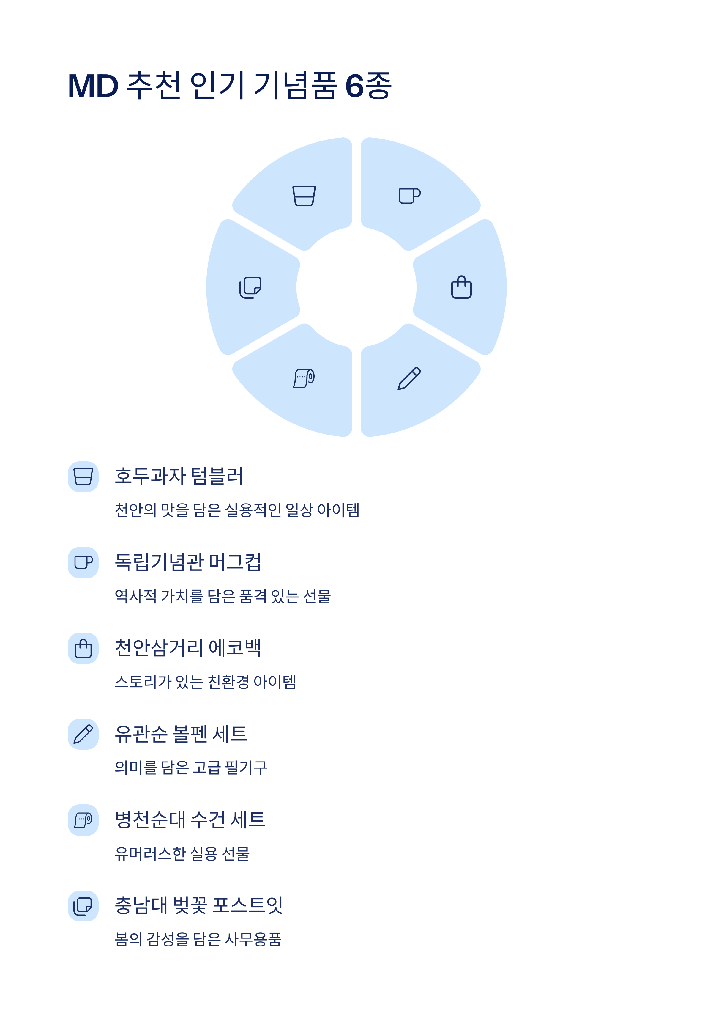 천안 서북구 기념품 제작 업체