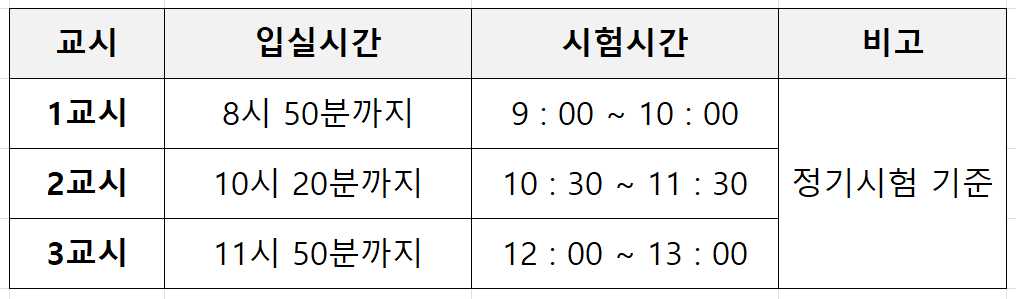 ITQ자격증