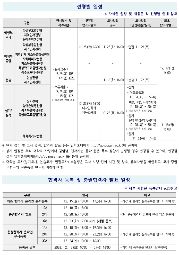 2025 부산대 전형일정 2