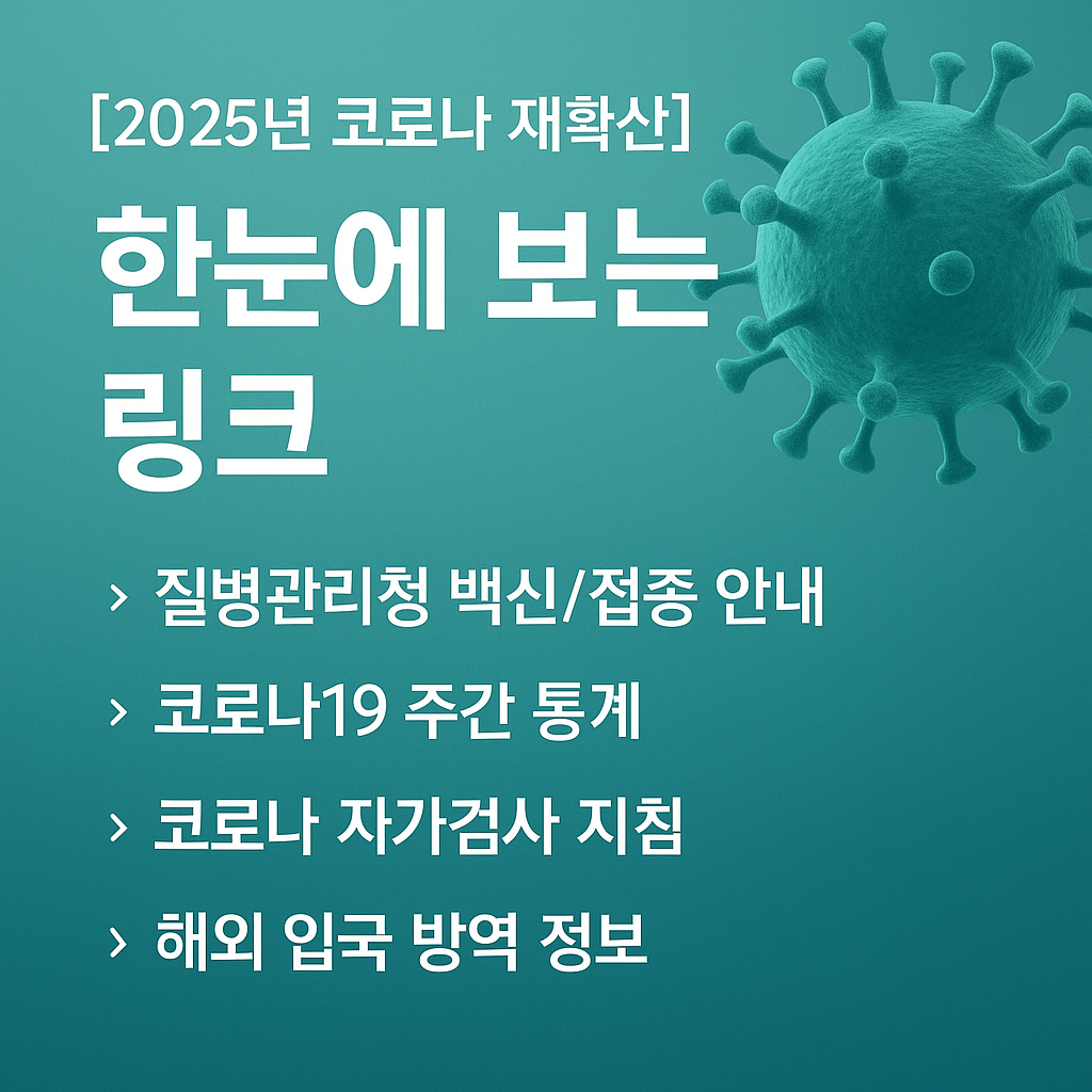 코로나 재확산