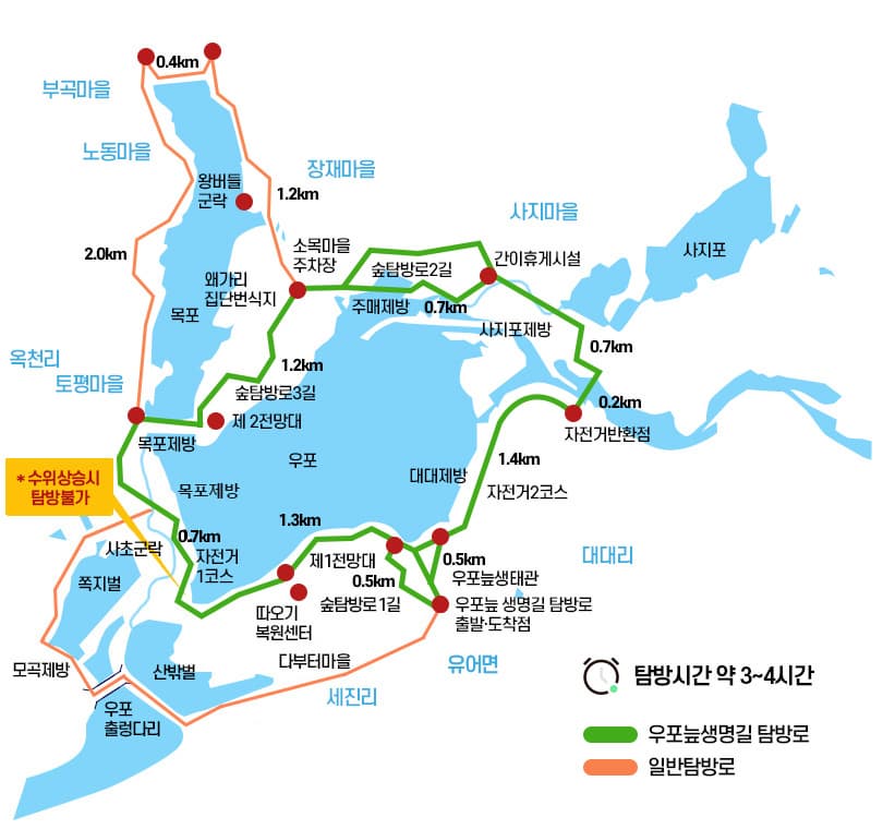 경남 창녕군 우포늪, 우포생태관, 우포출렁다리