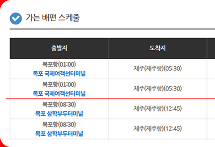 목포에서 제주도가는 배요금