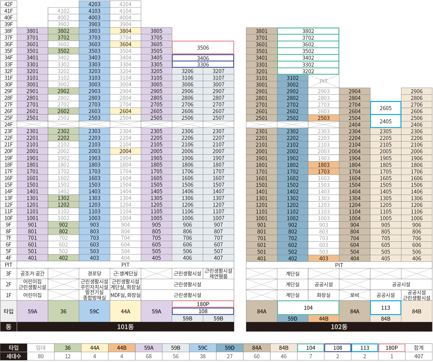 그란츠 리버파크 동호수배치표