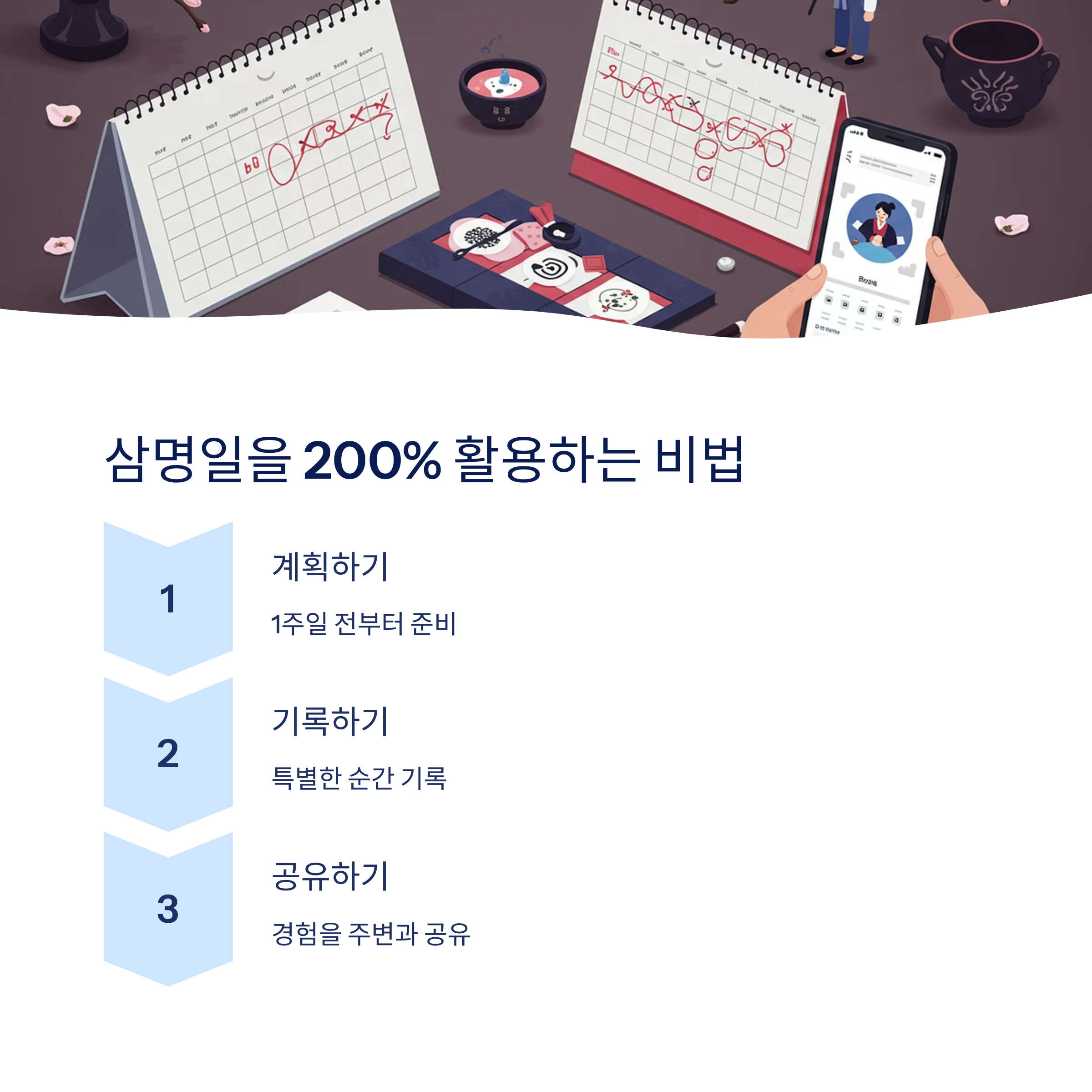 삼명일을 잘 활용하는 팁
