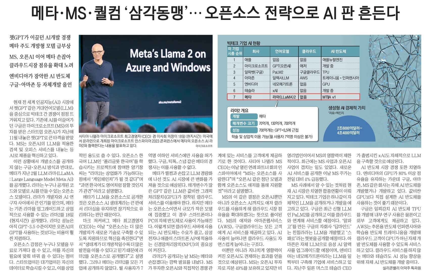 7월 20일 목 신문스크랩18