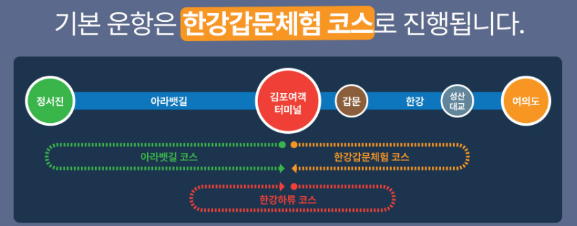 여의도 불꽃축제 유람선