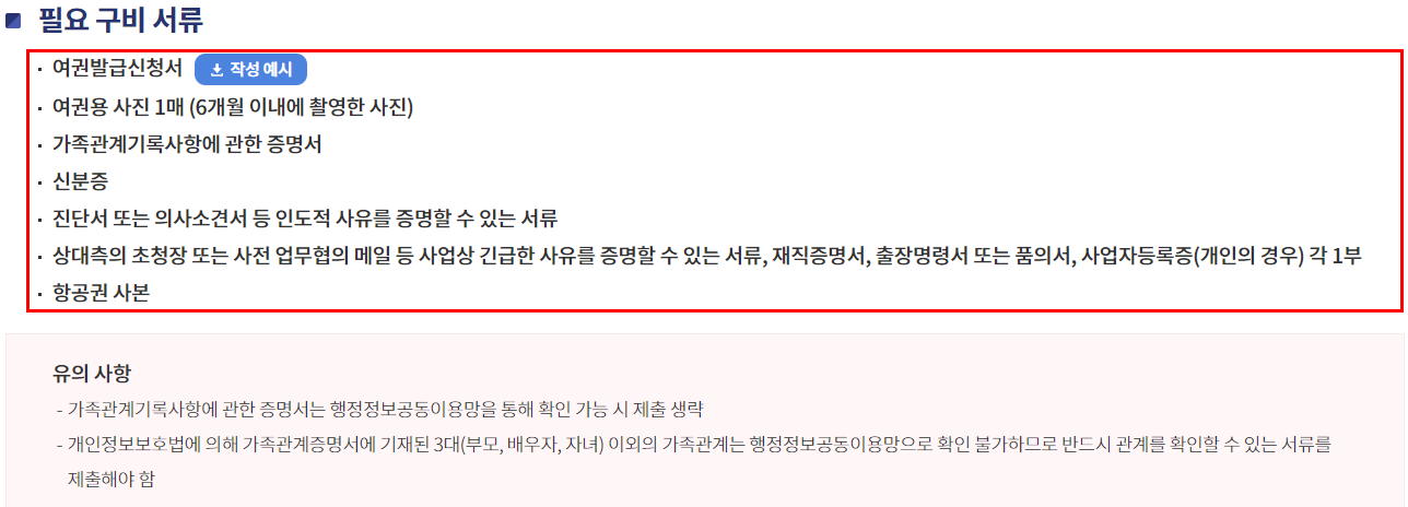 긴급여권 발급 시 꼭 챙겨야 할 신분증, 여권용 사진 및 증빙 서류 목록