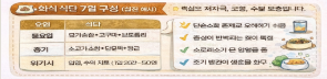 강아지 부신 기능 저하질환 에디슨병 완치 가능 한가요? (정의, 초기증상, 1~4단계, 병원비, 예방법, 화식식단 7일 완벽정리)