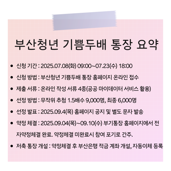 부산청년 기쁨두배 통장