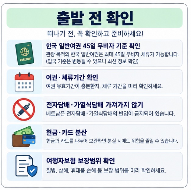 비자 여권 전자담배 현금 카드 여행자보험 등 푸꾸옥 출발 전 확인사항을 표로 정리한 이미지