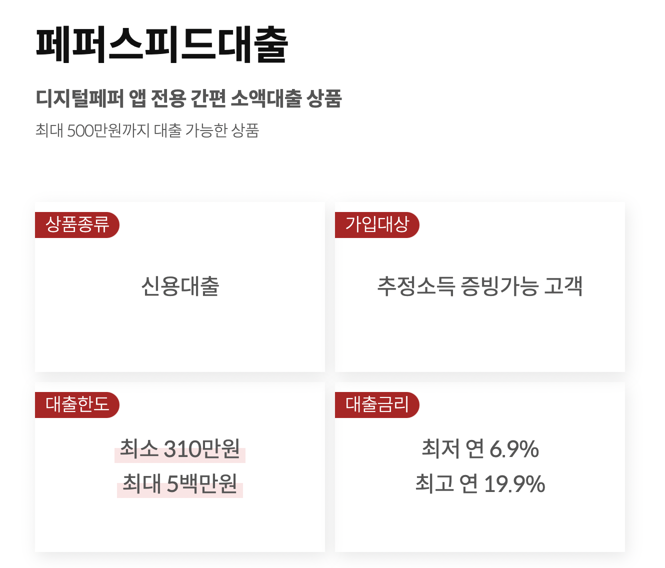 페퍼스 비상금대출 무직자 승인 신용점수 350점 이상이면 일단 확인1