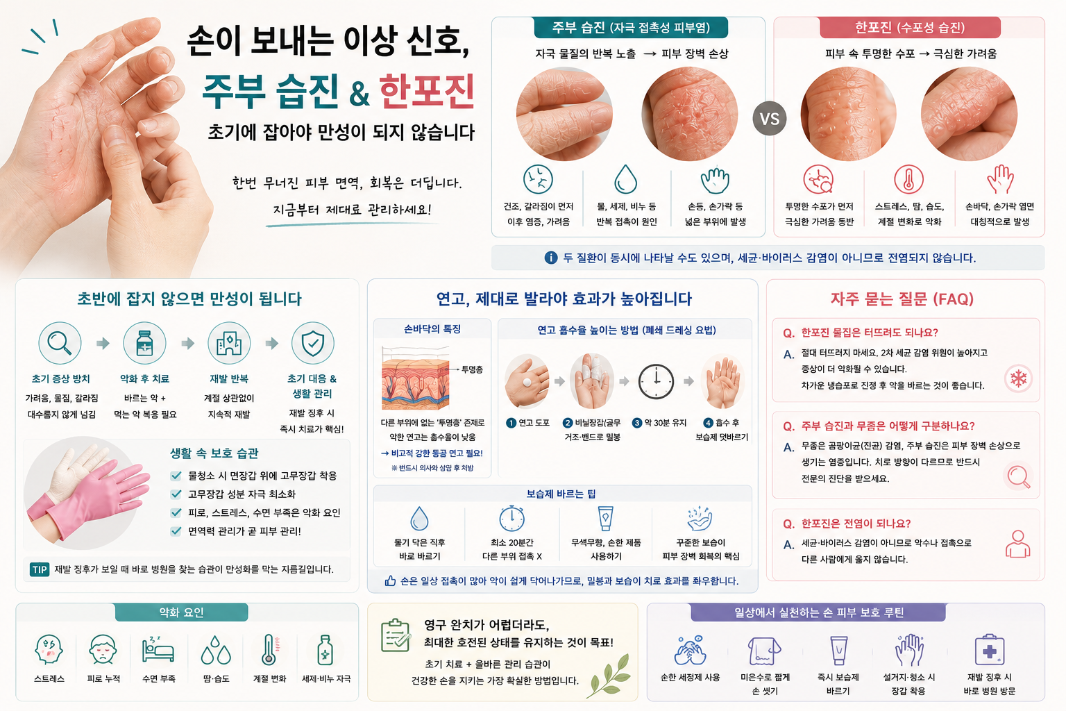 「손가락 물집과 한포진 관리 경험」