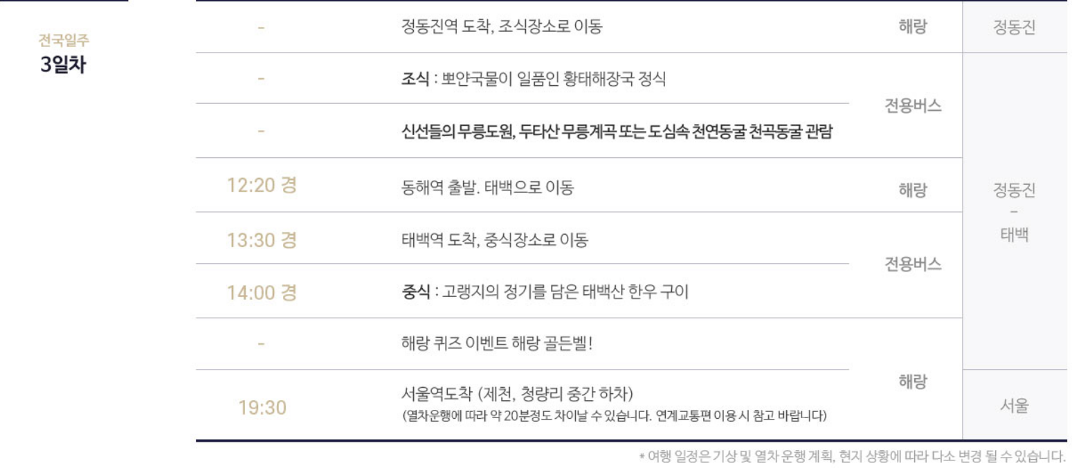 해랑열차-국내여행-국내효도여행-전국일주-2박3일코스