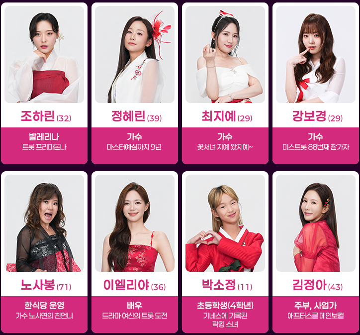 미스트롯4 방청당첨 꿀팁 완전 정리