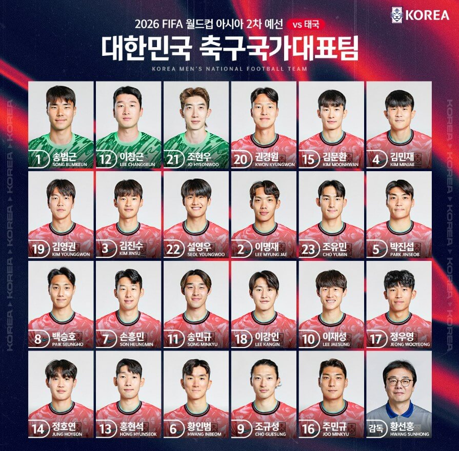 2026 월드컵 2차 아시아 축구 예선 대한민국 국가대표팀 라인업
