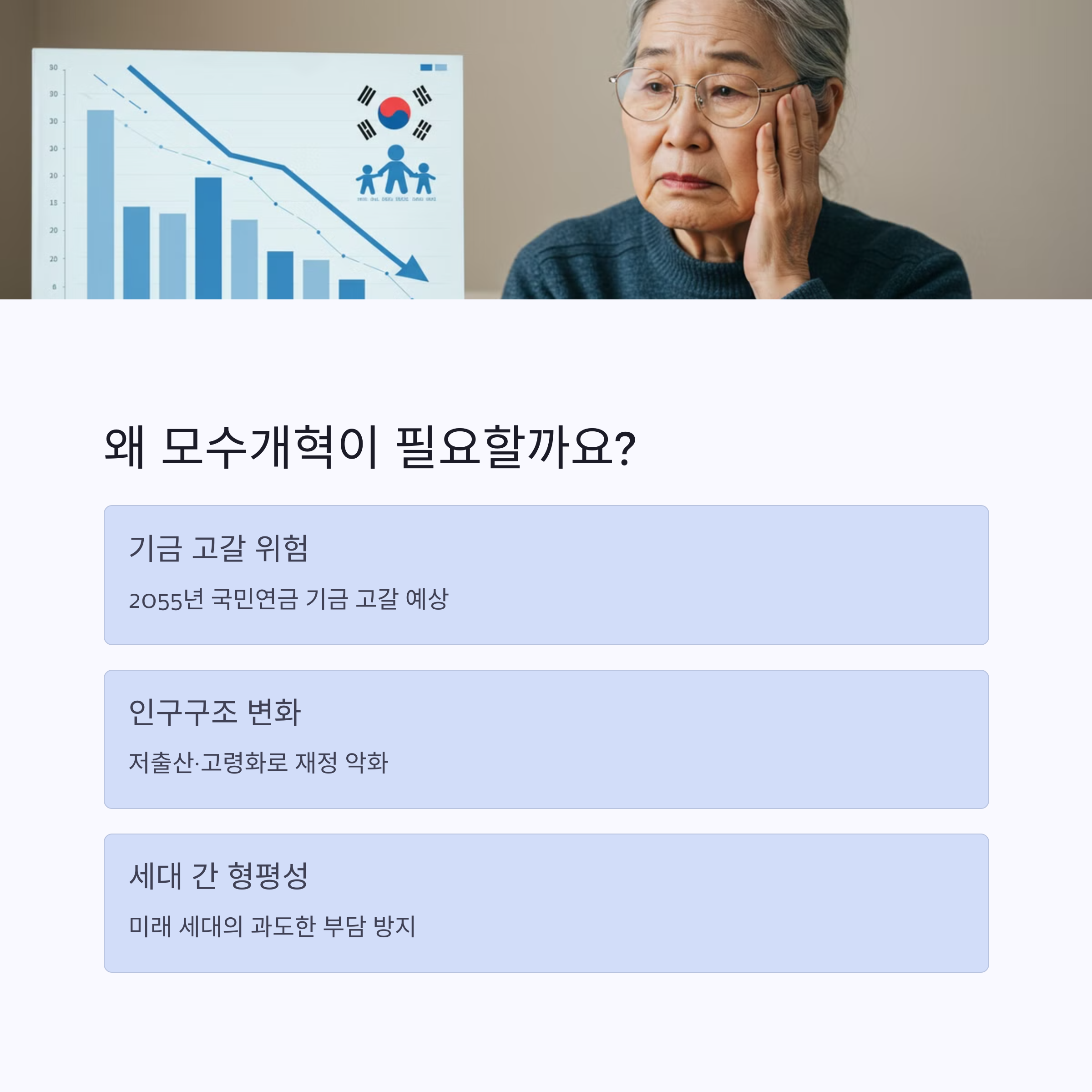 왜 모수개혁이 필요할까?