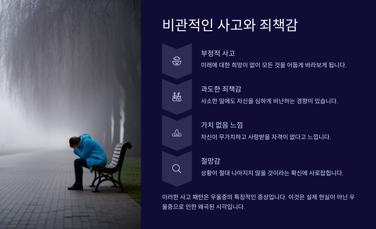 우울증 증상5가지 6