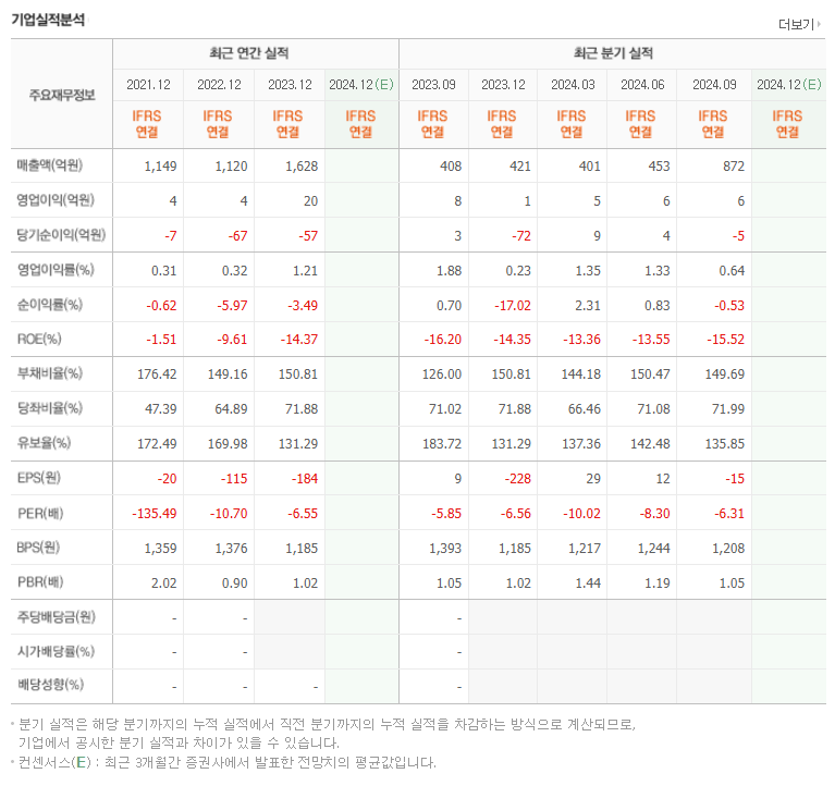 이재명 테마주 오리엔트정공