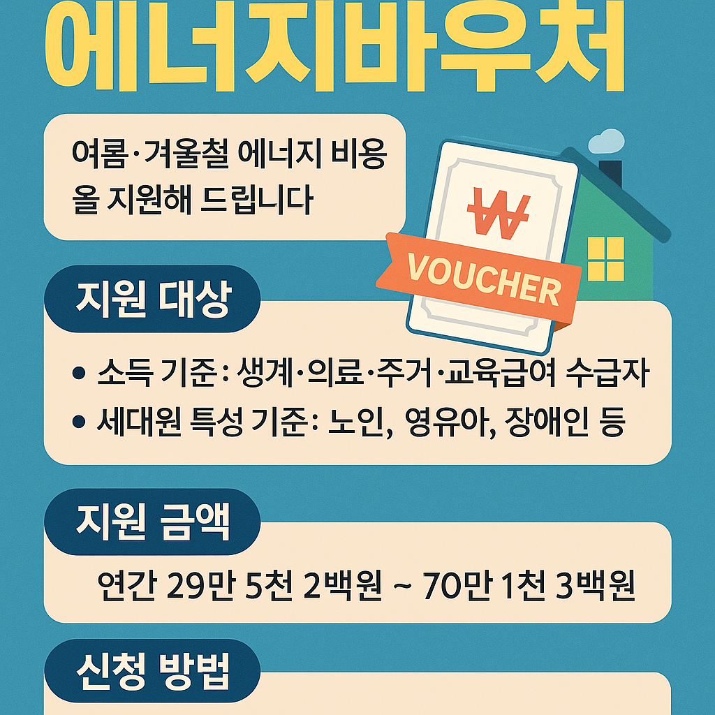 에너지 바우처 사진