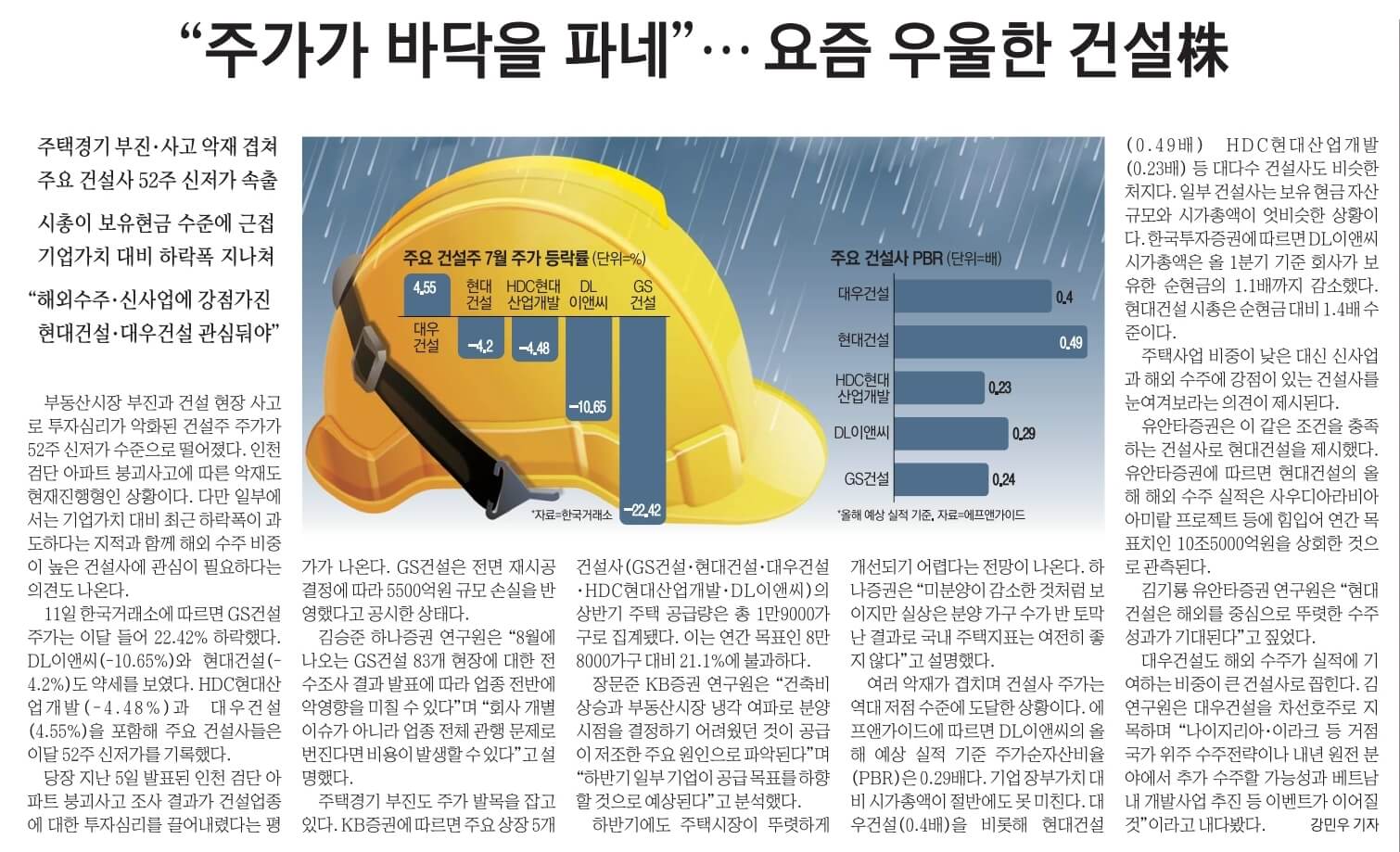 7월 12일 수 신문스크랩111