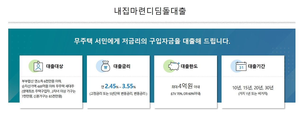 디딤돌대출 필요 서류 및 발급 방법1
