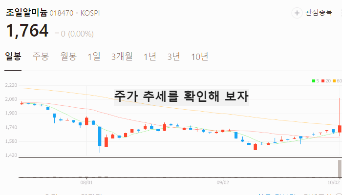 비철금속 관련주 대장주 테마주 TOP7: 알루미늄