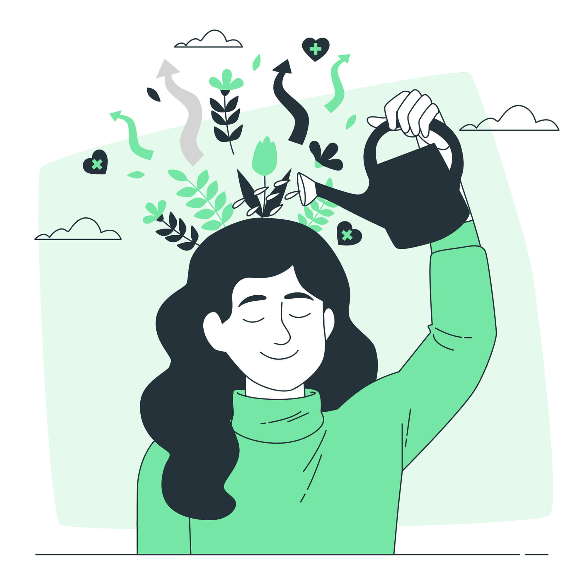 자기효능감 뜻, 강화 방법