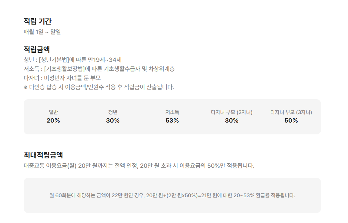 2025 K패스 신청방법&middot;지원대상&middot;혜택 총정리