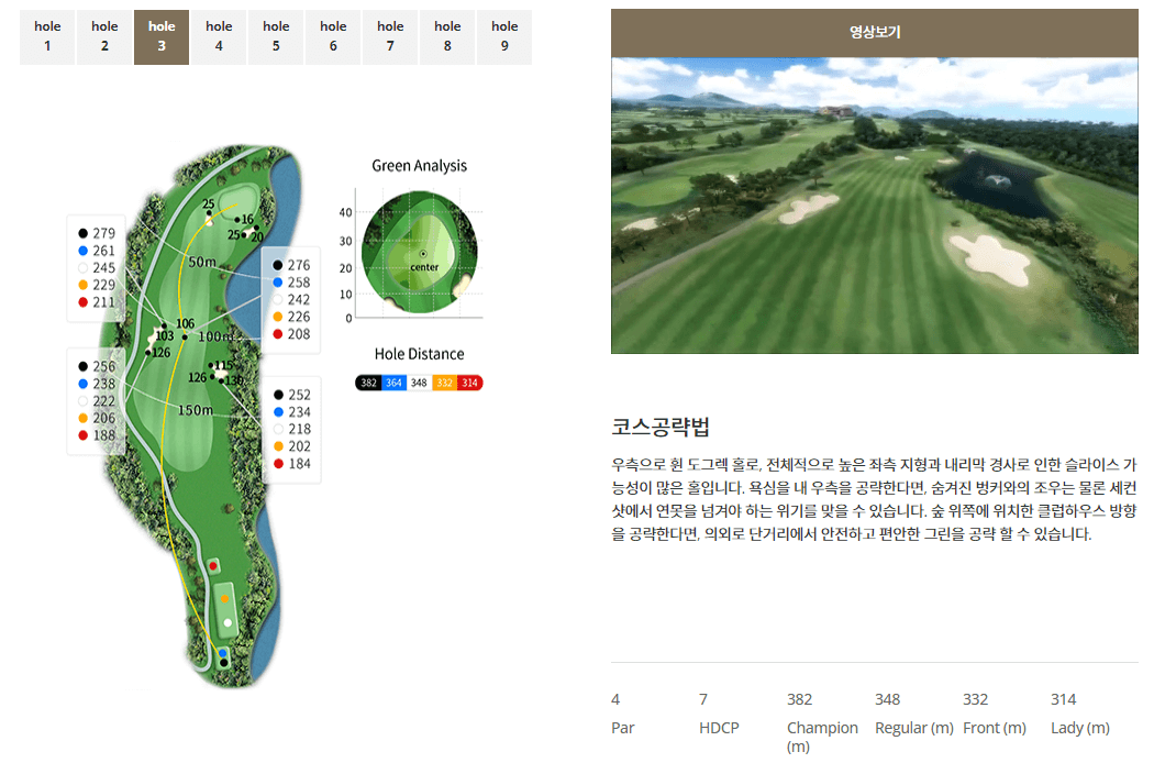 해비치 제주 컨트리클럽 스카이코스 3