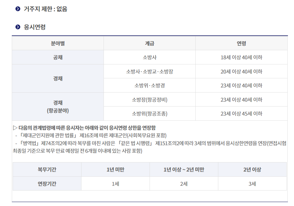2023 소방공무원 시험일정 및 응시자격