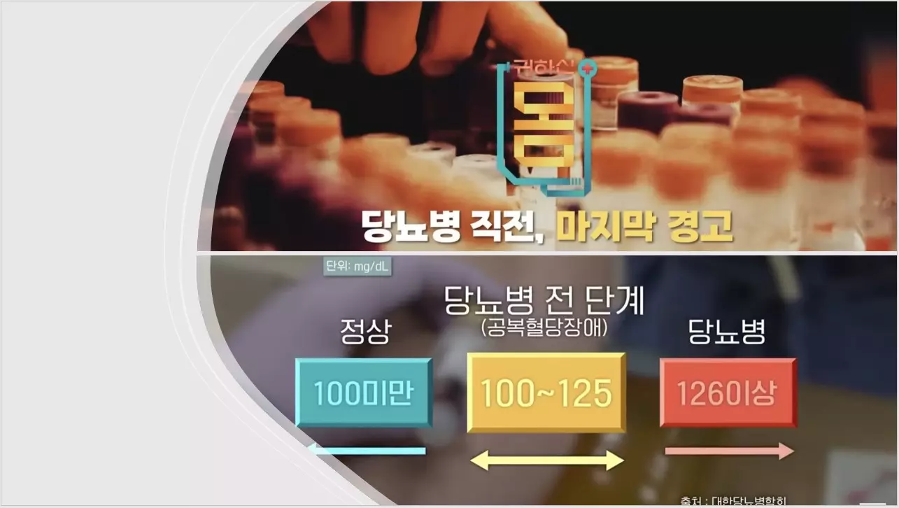 당뇨전단계 수치