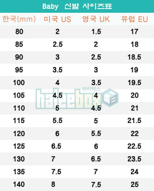 신발 사이즈