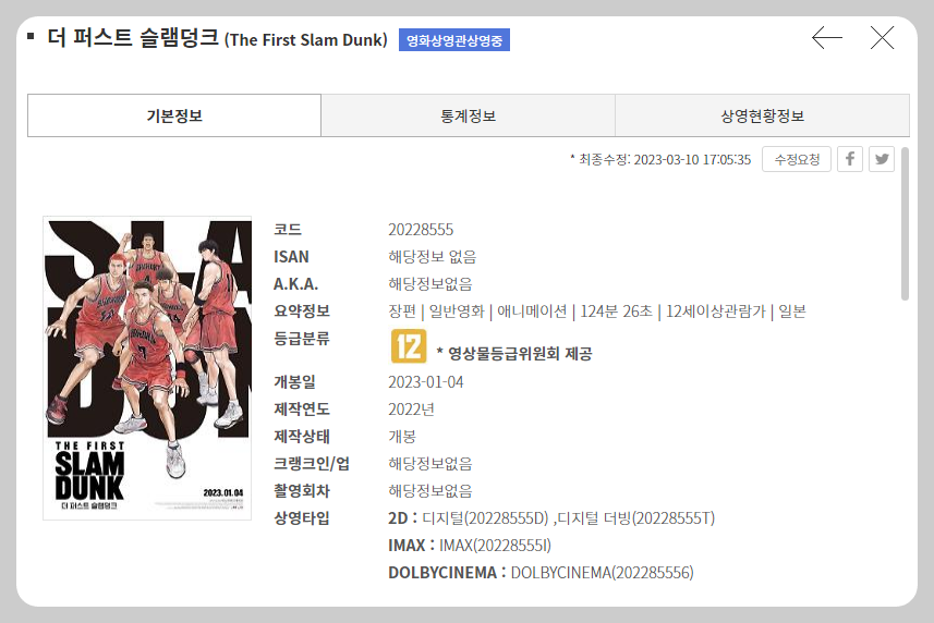 영화 예매 실시간 예매율 활용법