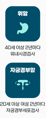 암검사 대상자